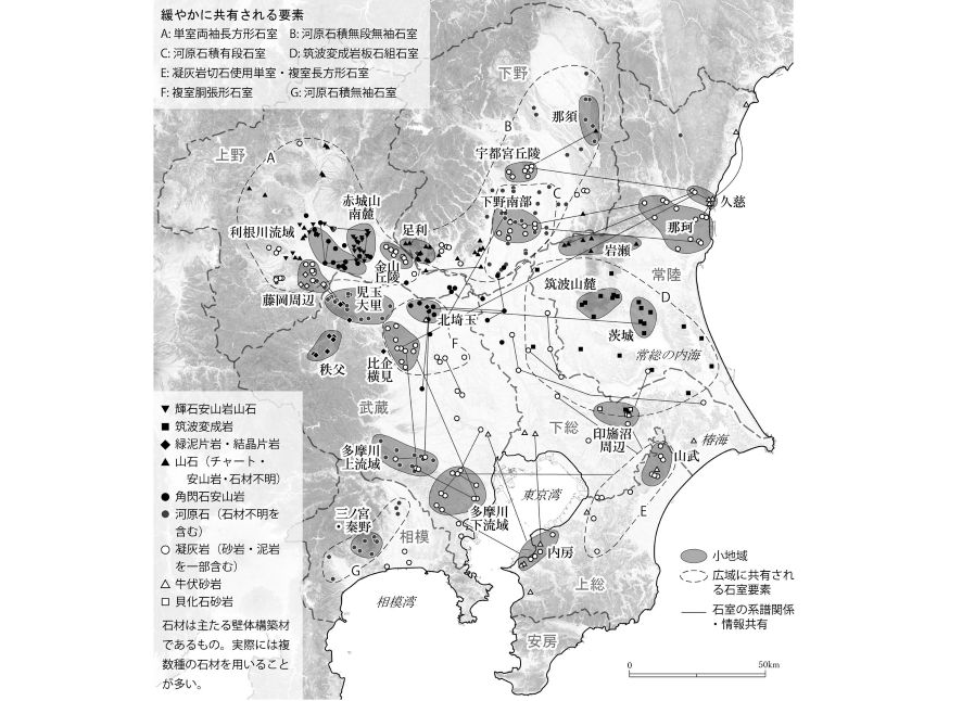 「関東地方の横穴式石室からみた小地域とネットワーク」